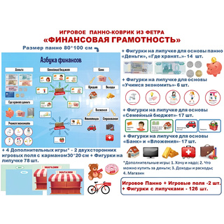 Панно "Финансовая грамотность" (128 элементов)